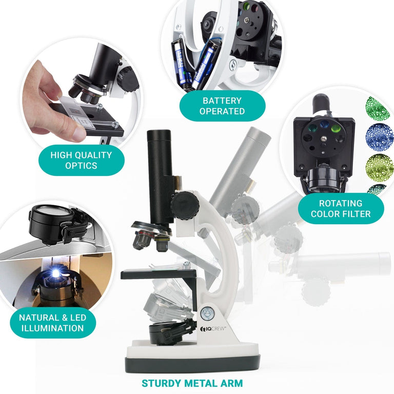 Amscope M40-K-MDM35 Monocular Compound Microscope for Kids – Up to 1200X LED Illumination STEM Education Microscopes, Student Lab Microscopes, Biological Science Microscopes